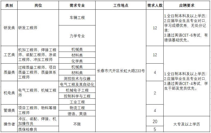 捕获.JPG